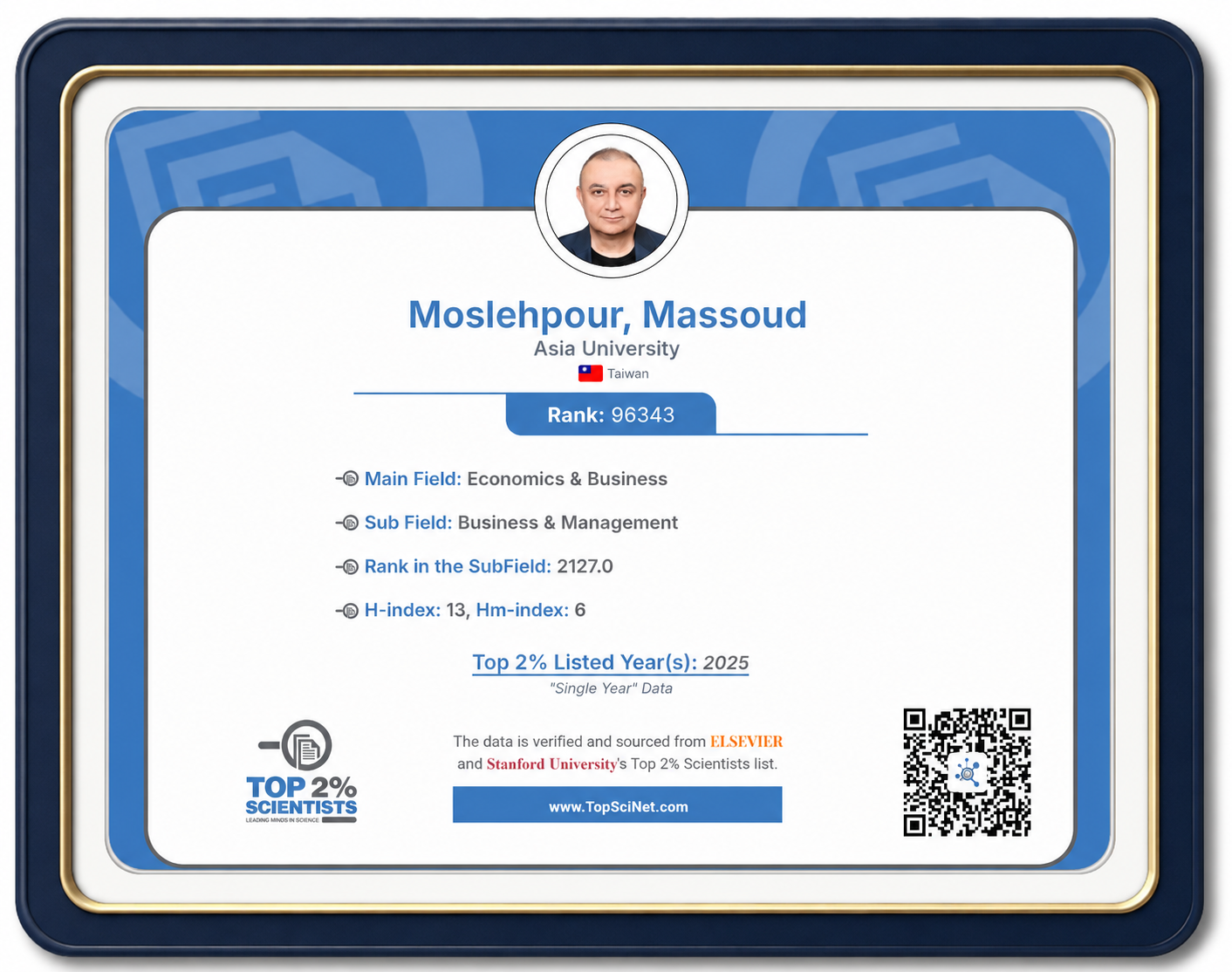 Certificate for Massoud Moslehpour’s inclusion in the Stanford/Elsevier World’s Top 2% Scientists list